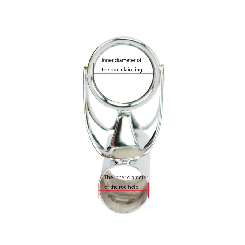 Stainless Steel Big Eye Guide  – Saltwater Line recenzja i cena