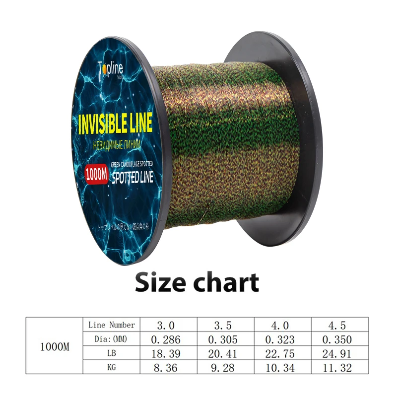 1000M 3.0# Fishing Line Green  – Fishing Line Winder recenzja i cena