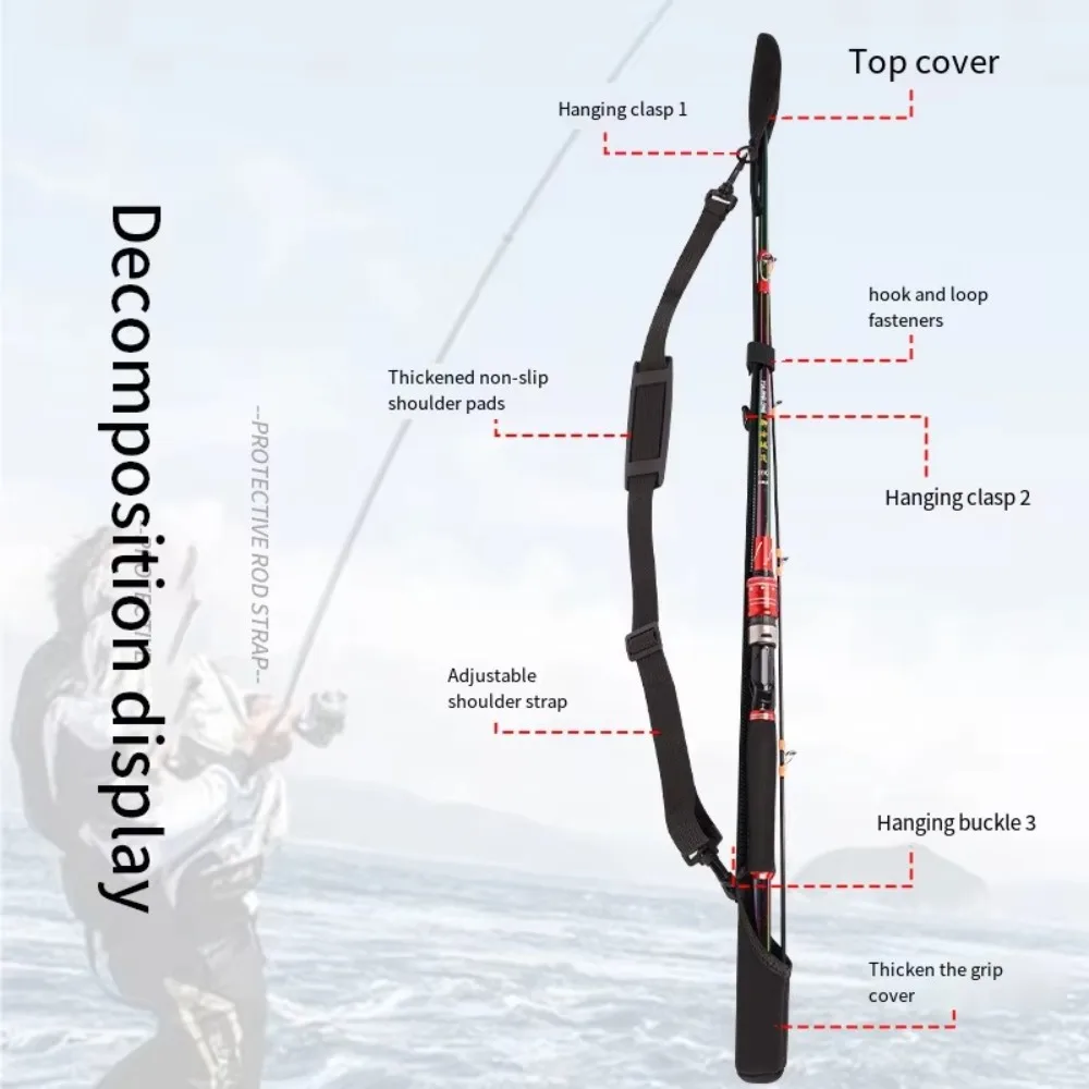 Adjustable Fishing Rod Storage – Fishing Line Spooler recenzja i cena