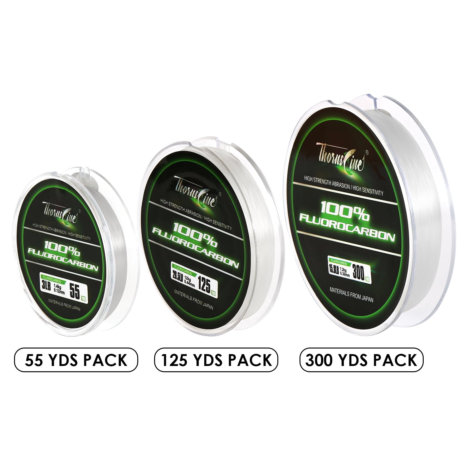 ThornsLine 100% Fluorocarbon F – Copolymer Line recenzja i cena
