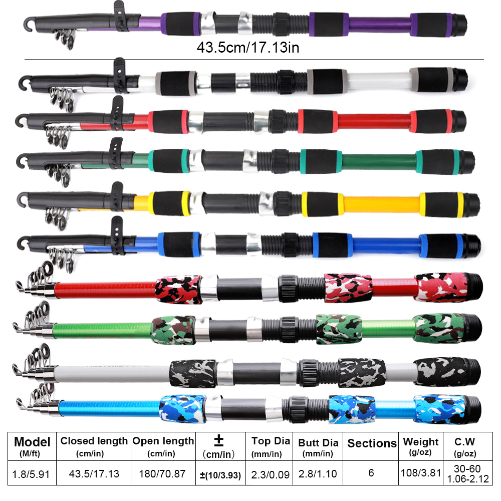 FTK 1.8m Fishing Rod and Reel  – Freshwater Line recenzja i cena