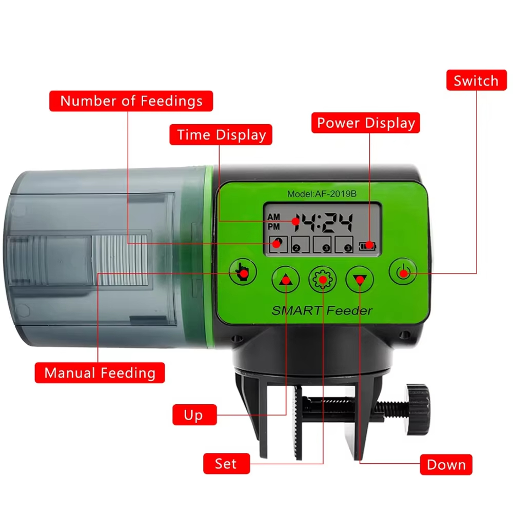 Intelligent Timing Automatic F – Fishing Line Dispenser recenzja i cena
