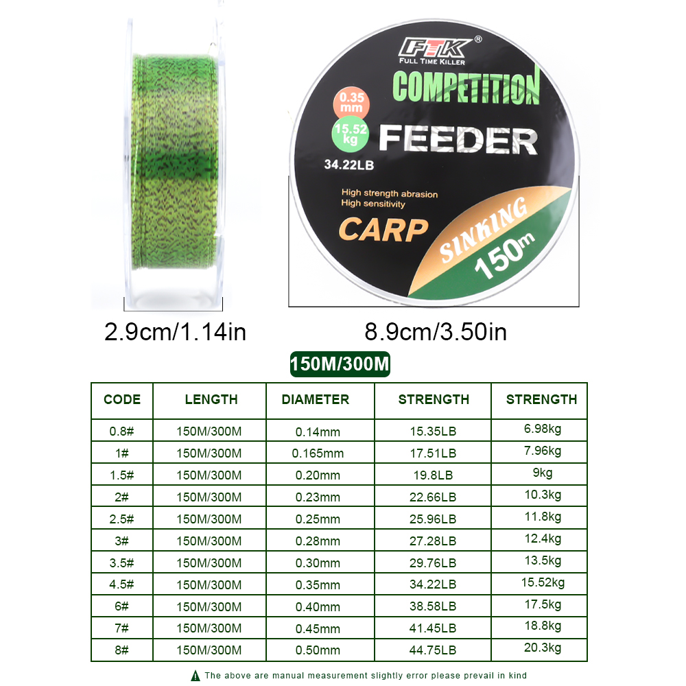 FTK  3D Invisible Carp Fishing – Fluorocarbon Line recenzja i cena
