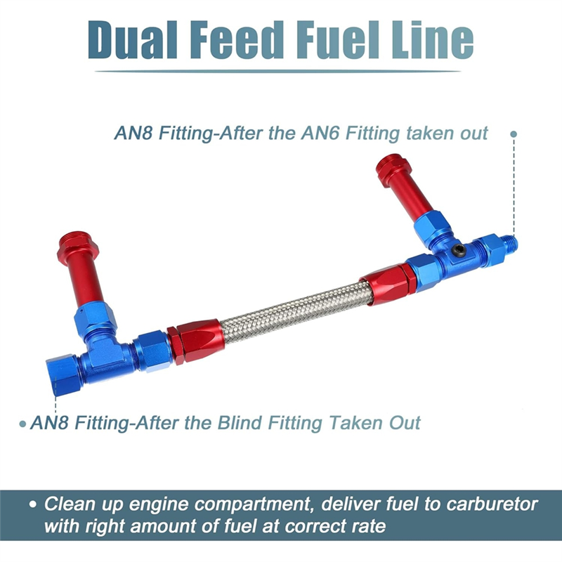 8AN Dual Feed Fuel Line To 7/8 – Braided Line recenzja i cena