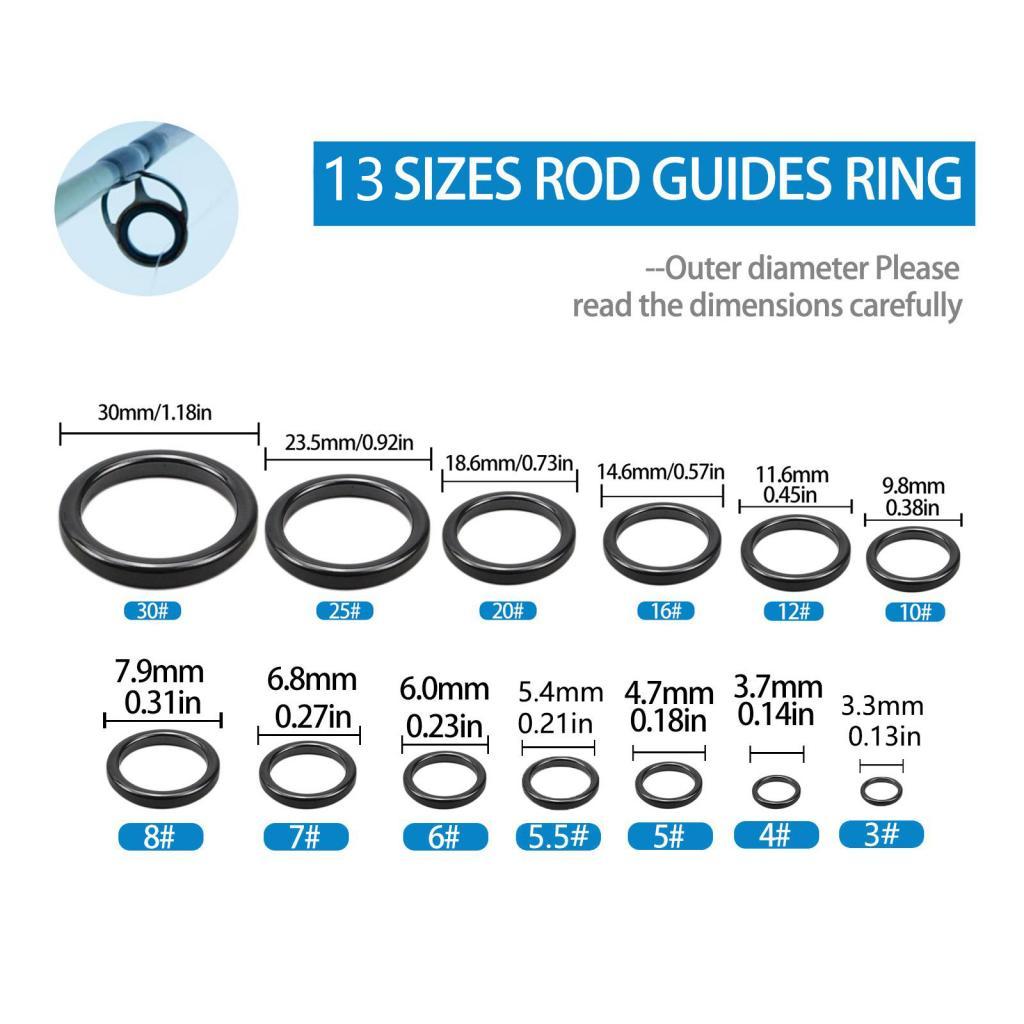 Fishing Rod Tip Repair Kit Cer – Saltwater Line recenzja i cena