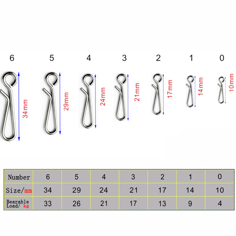 50pcs/box Bearing Lock Rolling – Fishing Line Box recenzja i cena