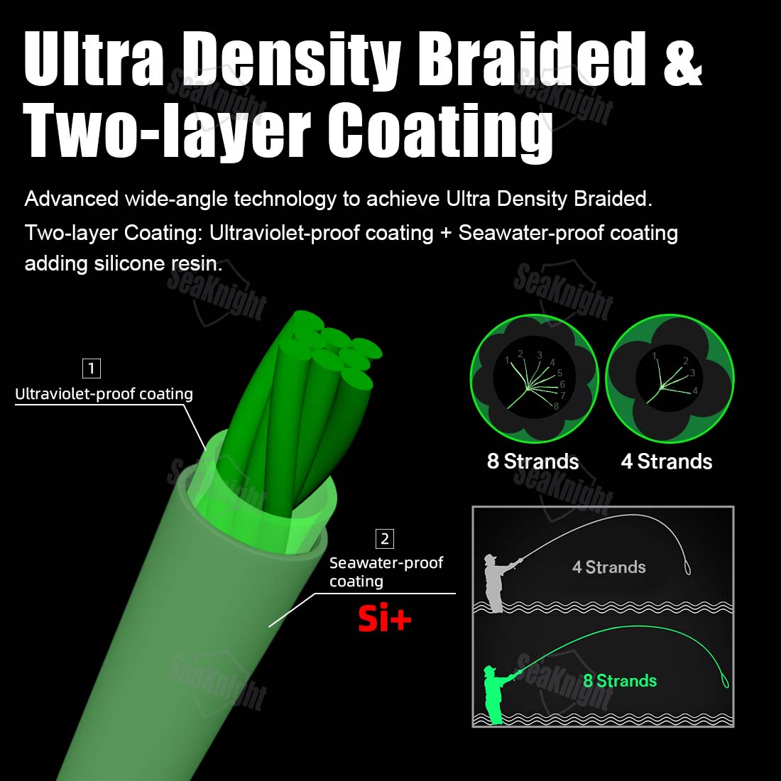 SeaKnight Brand W8 II 300M PE  – Ice Fishing Line recenzja i cena