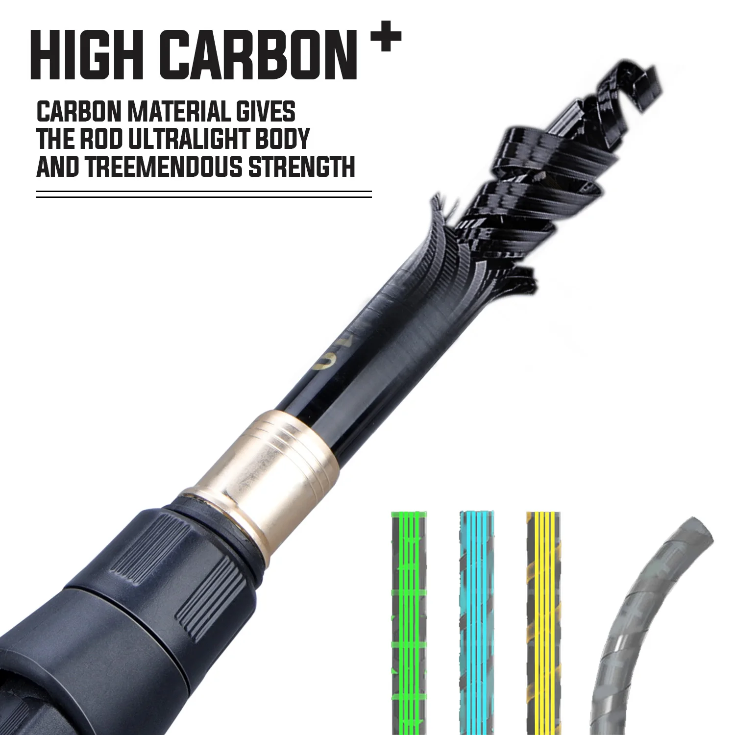 Sougayilang Fishing Rod and Re – Freshwater Line recenzja i cena