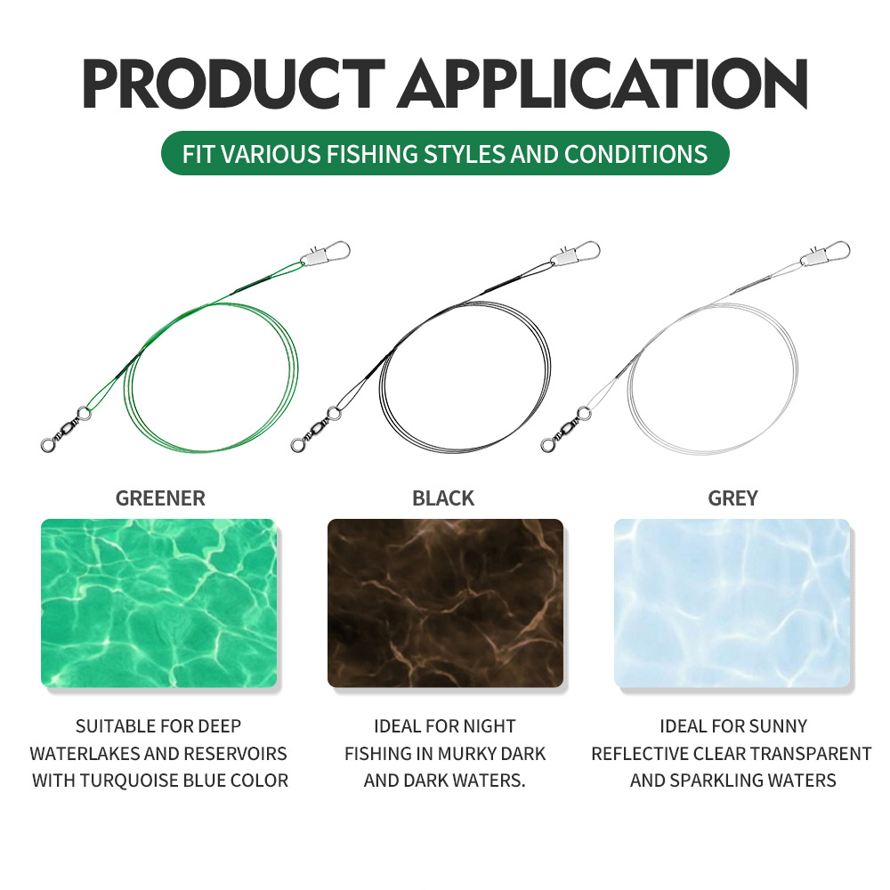 Luya Fishing Gear Accessories  – Leader Line recenzja i cena