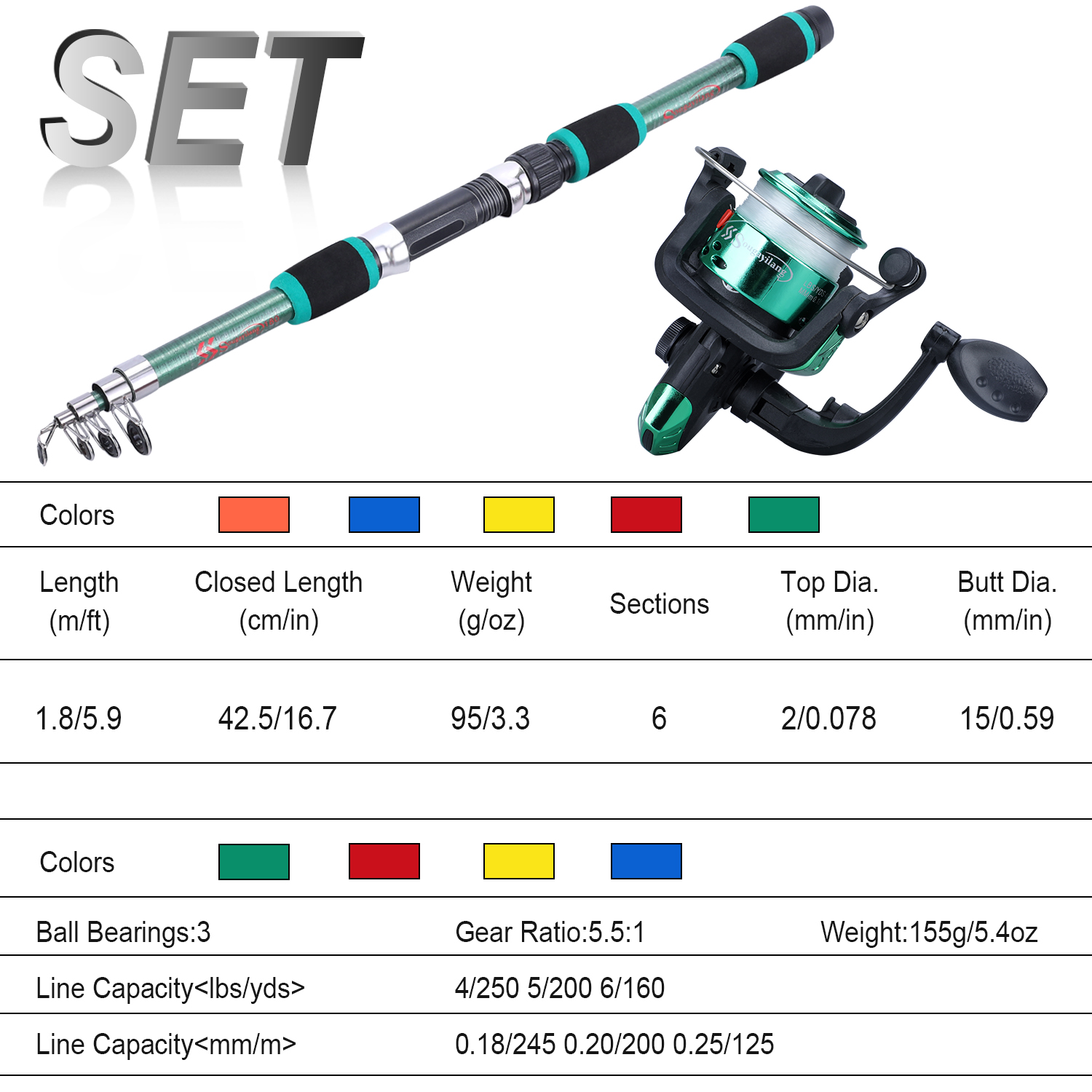 Sougayilang Kids Fishing Pole  – Freshwater Line recenzja i cena