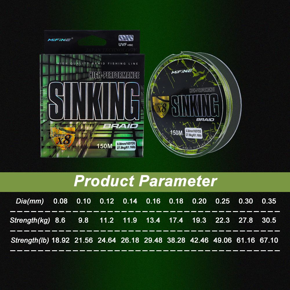 MIFINE SINKING X8 High-Perform – Ice Fishing Line recenzja i cena