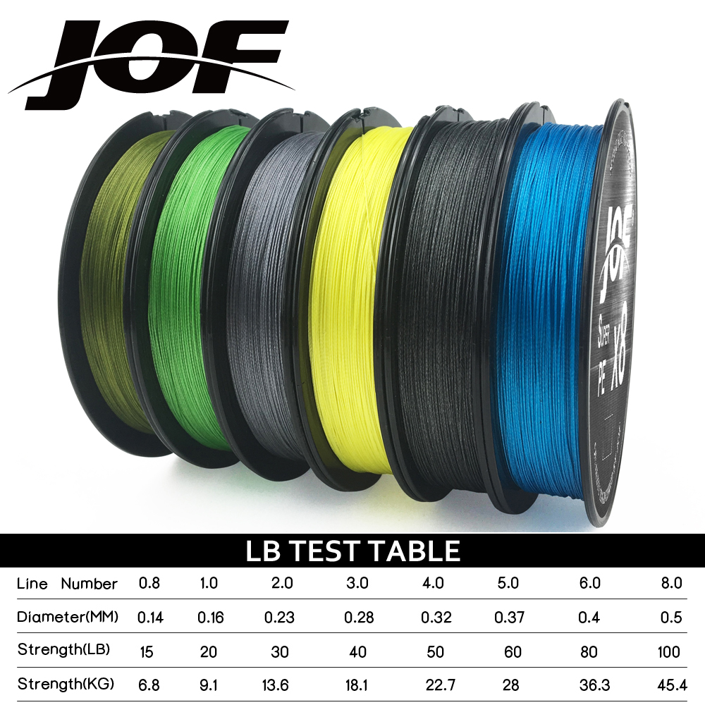 JOF 8 Strands Braided Fishing  – Ice Fishing Line recenzja i cena